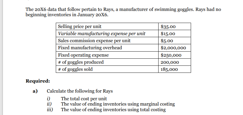 The 20X6 data that follow pertain to Rays, a manufacturer of swimming goggles. Rays had no
beginning inventories in January 20X6.
Selling price per unit
Variable manufacturing expense per unit
Sales commission expense per unit
$35.00
$15.00
$5.00
Fixed manufacturing overhead
Fixed operating expense
# of goggles produced
# of goggles sold
$2,000,000
$250,000
200,000
185,000
Required:
а)
Calculate the following for Rays
i)
The total cost per unit
ii)
The value of ending inventories using marginal costing
ii)
The value of ending inventories using total costing
