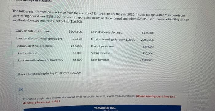 The following information was taken from the records of Tamarisk Inc. for the year 2020: Income tax applicable to income from
continuing operations $205,700: income tax applicable to loss on discontinued operations $28.050, and unrealized holding gain on
available-for-sale securities (net of tax) $16,500.
Gain on sale of equipment
Loss on discontinued operations
Administrative expenses
Rent revenue
Loss on write-down of Inventory
$104,500
(a)
82,500
264.000
44,000
66,000
Shares outstanding during 2020 were 100,000.
Cash dividends declared
Retained earnings January 1, 2020
Cost of goods sold
Selling expenses
Sales Revenue
$165,000
2.280,000
TAMARISK INC.
935,000
330,000
2,090,000
Prepare a single-step income statement (with respect to items in Income from operations). (Round earnings per share to 2
decimal places, e.g. 1.48.)