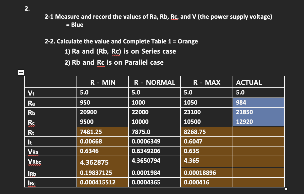 T
2.
Vt
Ra
Rb
Rc
Rt
It
VRa
VRbc
lRb
IRC
2-1 Measure and record the values of Ra, Rb, Rc, and V (the power supply voltage)
= Blue
2-2. Calculate the value and Complete Table 1 = Orange
1) Ra and (Rb, Rc) is on Series case
2) Rb and Rc is on Parallel case
R - MIN
5.0
950
20900
9500
7481.25
0.00668
0.6346
4.362875
0.19837125
0.000415512
R-
5.0
NORMAL
1000
22000
10000
7875.0
0.0006349
0.6349206
4.3650794
0.0001984
0.0004365
R - MAX
5.0
1050
23100
10500
8268.75
0.6047
0.635
4.365
0.00018896
0.000416
ACTUAL
5.0
984
21850
12920