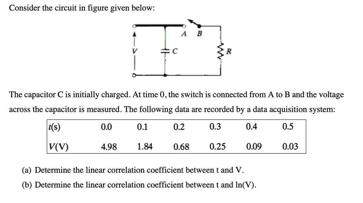 Consider the circuit in figure given below:
A B
The capacitor C is initially charged. At time 0, the switch is connected from A to B and the voltage
across the capacitor is measured. The following data are recorded by a data acquisition system:
t(s)
0.0
0.1
0.2
0.3
0.4
0.5
V(V)
4.98
1.84
0.68
0.25
0.09
0.03
(a) Determine the linear correlation coefficient betweent and V.
(b) Determine the linear correlation coefficient between t and In(V).
