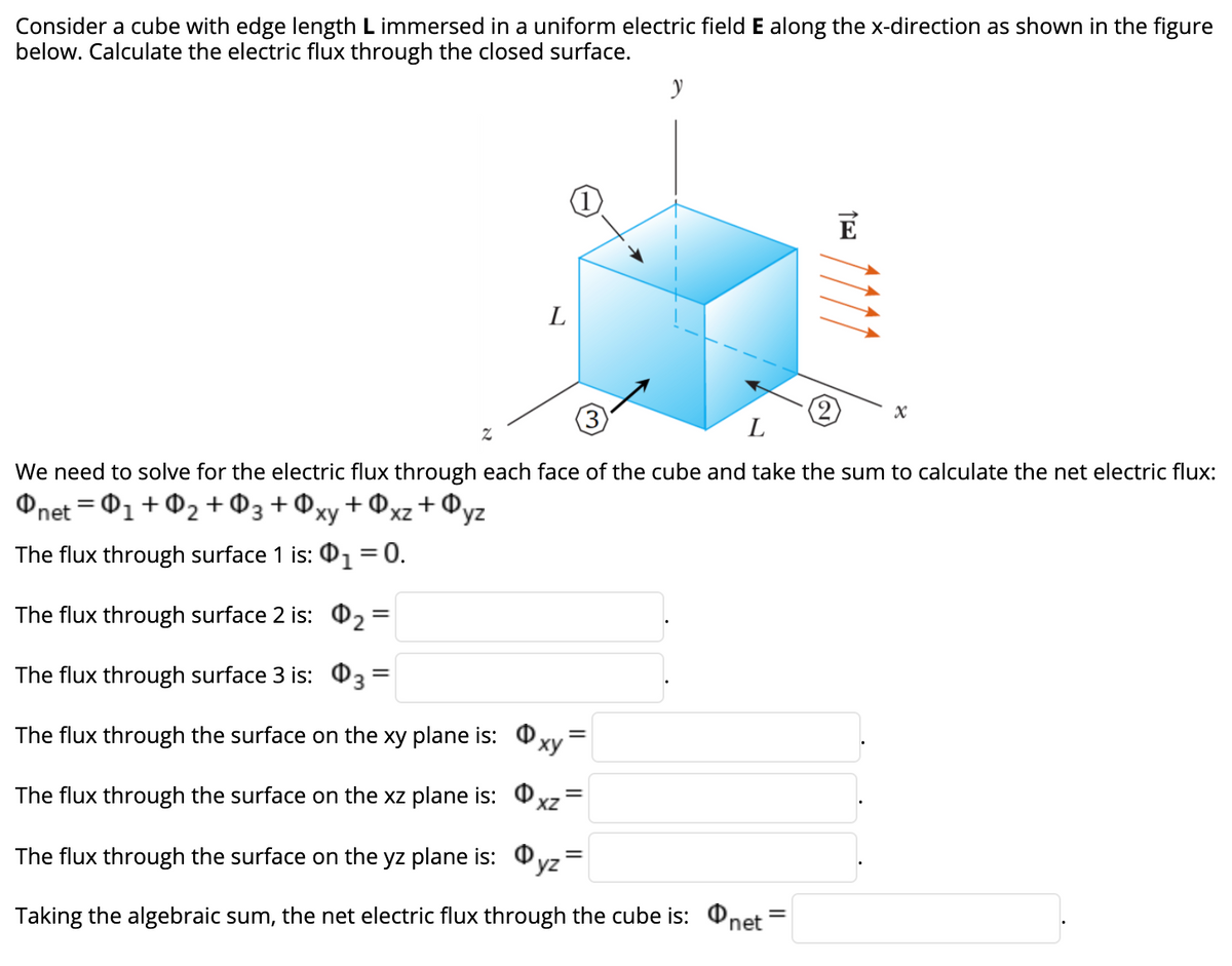 Consider a cube with edge length L immersed in a uniform electric field E along the x-direction as shown in the figure
below. Calculate the electric flux through the closed surface.
E
L
L
We need to solve for the electric flux through each face of the cube and take the sum to calculate the net electric flux:
Onet = 01+@2 +®3+Oxy+xz+®yz
ху
X,
The flux through surface 1 is: 0, = 0.
The flux through surface 2 is: 02=
The flux through surface 3 is: 03
The flux through the surface on the xy plane is: ®xy=
The flux through the surface on the xz plane is: Oxz=
The flux through the surface on the yz plane is: 0,
yz
Taking the algebraic sum, the net electric flux through the cube is: Onet
111
