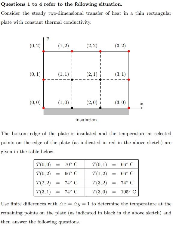 Questions 1 to 4 refer to the following situation.
Consider the steady two-dimensional transfer of heat in a thin rectangular
plate with constant thermal conductivity.
(0, 2)
(0, 1)
(0,0)
Y
(1,2)
T(0,0)
T(0,2)
(1,1)
(1,0)
=
=
T(2, 2) =
T(3,1) =
(2, 2)
(2,1)¦
70° C
66° C
74° C
74° C
(2,0)
insulation
The bottom edge of the plate is insulated and the temperature at selected.
points on the edge of the plate (as indicated in red in the above sketch) are
given in the table below.
(3,2)
(3,1)
(3,0)
T(0,1)
T(1,2) =
T(3,2) =
T(3,0) =
=
x
66° C
66° C
74° C
105° C
Use finite differences with Ar = Ay = 1 to determine the temperature at the
remaining points on the plate (as indicated in black in the above sketch) and
then answer the following questions.