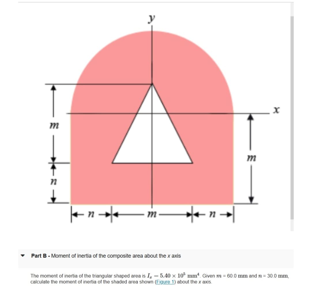 ▼
m
n
y
A
m *+n+
n
Part B - Moment of inertia of the composite area about the x axis
m
X
The moment of inertia of the triangular shaped area is I₂ = 5.40 x 105 mm4. Given m = 60.0 mm and n = 30.0 mm,
calculate the moment of inertia of the shaded area shown (Figure 1) about the x axis.