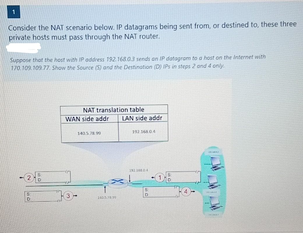 1
Consider the NAT scenario below. IP datagrams being sent from, or destined to, these three
private hosts must pass through the NAT router.
Suppose that the host with IP address 192.168.0.3 sends an IP datagram to a host on the Internet with
170.109.109.77. Show the Source (S) and the Destination (D) IPs in steps 2 and 4 only.
NAT translation table
WAN side addr
LAN side addr
140.5.78 99
192.168.0 4
TYCO
192.168.0 4
D
1005-78.99
