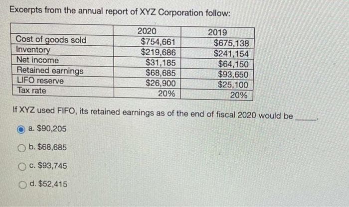 Excerpts from the annual report of XYZ Corporation follow:
Cost of goods sold
Inventory
Net income
Retained earnings
LIFO reserve
2020
$754,661
$219,686
$31,185
$68,685
$26,900
20%
2019
$675,138
$241,154
$64,150
$93,650
$25,100
Tax rate
20%
If XYZ used FIFO, its retained earnings as of the end of fiscal 2020 would be
a. $90,205
O b. $68,685
c. $93,745
O d. $52,415
