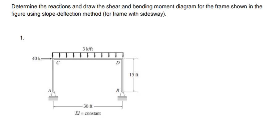 Determine the reactions and draw the shear and bending moment diagram for the frame shown in the
figure using slope-deflection method (for frame with sidesway).
1.
40 k
C
3 k/ft
-30 ft
El = constant
D
15 ft