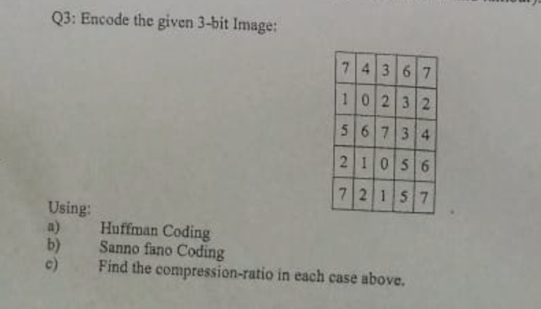 Q3: Encode the given 3-bit Image:
74367
10232
56734
21056
7 2 157
Using:
a)
b)
c)
Huffman Coding
Sanno fano Coding
Find the compression-ratio in each case above.
