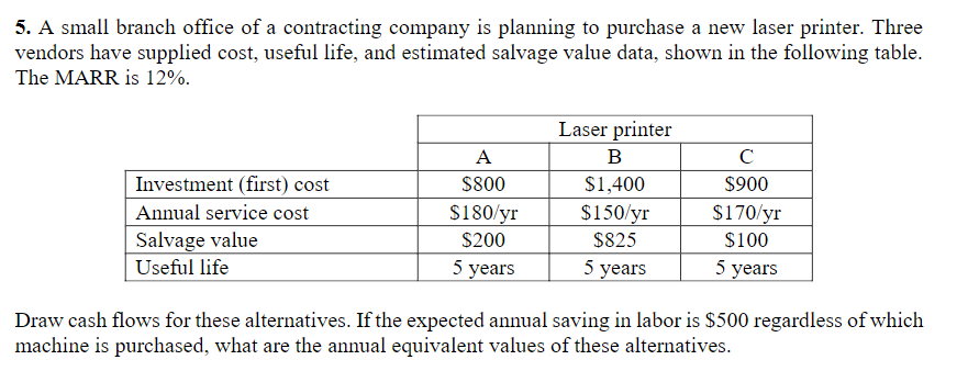 5. A small branch office of a contracting company is planning to purchase a new laser printer. Three
vendors have supplied cost, useful life, and estimated salvage value data, shown in the following table.
The MARR is 12%.
Investment (first) cost
Annual service cost
Salvage value
Useful life
A
$800
$180/yr
$200
5 years
Laser printer
B
$1,400
$150/yr
$825
5 years
C
$900
$170/yr
$100
5 years
Draw cash flows for these alternatives. If the expected annual saving in labor is $500 regardless of which
machine is purchased, what are the annual equivalent values of these alternatives.