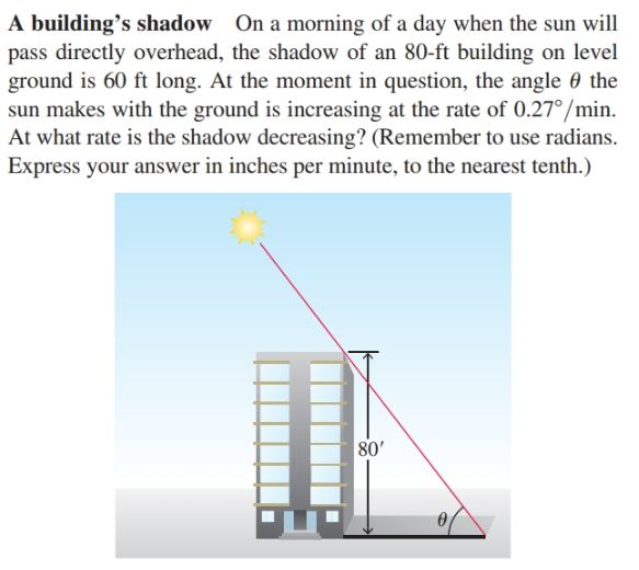 A building's shadow On a morning of a day when the sun will
pass directly overhead, the shadow of an 80-ft building on level
ground is 60 ft long. At the moment in question, the angle 0 the
sun makes with the ground is increasing at the rate of 0.27°/min.
At what rate is the shadow decreasing? (Remember to use radians.
Express your answer in inches per minute, to the nearest tenth.)
80'
