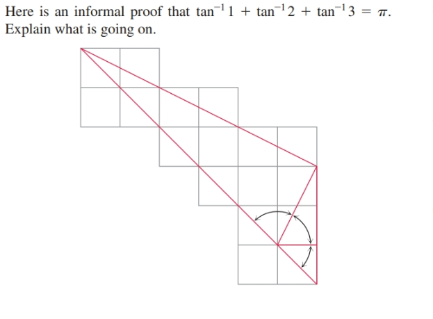 Here is an informal proof that tan¬11 + tan¬|2 + tan¬13 = 7.
Explain what is going on.
%3D
