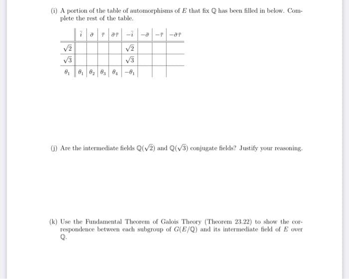 (i) A portion of the table of automorphisms of E that fix Q has been filled in below. Com-
plete the rest of the table.
-7
V2
V3
V3
0 0 02 0 0, -0,
(i) Are the intermediate fields Q(v2) and Q(V3) conjugate fields? Justify your reasoning.
(k) Use the Fundamental Theorem of Galois Theory (Theorem 23.22) to show the cor-
respondence between cach subgroup of G(E/Q) and its intermediate field of E over
Q.
