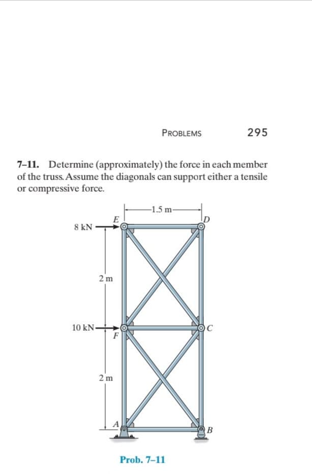 PROBLEMS
295
7-11. Determine (approximately) the force in each member
of the truss. Assume the diagonals can support either a tensile
or compressive force.
-1.5 m-
E
8 kN
2 m
10 kN
F
2 m
A
Prob. 7-11
