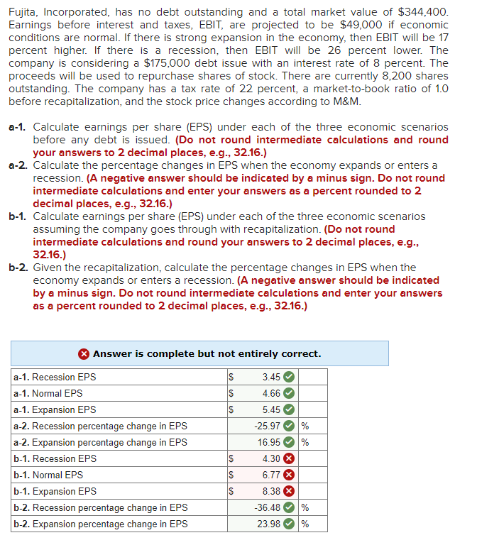 Fujita, Incorporated, has no debt outstanding and a total market value of $344,400.
Earnings before interest and taxes, EBIT, are projected to be $49,000 if economic
conditions are normal. If there is strong expansion in the economy, then EBIT will be 17
percent higher. If there is a recession, then EBIT will be 26 percent lower. The
company is considering a $175,000 debt issue with an interest rate of 8 percent. The
proceeds will be used to repurchase shares of stock. There are currently 8,200 shares
outstanding. The company has a tax rate of 22 percent, a market-to-book ratio of 1.0
before recapitalization, and the stock price changes according to M&M.
a-1. Calculate earnings per share (EPS) under each of the three economic scenarios
before any debt is issued. (Do not round intermediate calculations and round
your answers to 2 decimal places, e.g., 32.16.)
a-2. Calculate the percentage changes in EPS when the economy expands or enters a
recession. (A negative answer should be indicated by a minus sign. Do not round
intermediate calculations and enter your answers as a percent rounded to 2
decimal places, e.g., 32.16.)
b-1. Calculate earnings per share (EPS) under each of the three economic scenarios
assuming the company goes through with recapitalization. (Do not round
intermediate calculations and round your answers to 2 decimal places, e.g.,
32.16.)
b-2. Given the recapitalization, calculate the percentage changes in EPS when the
economy expands or enters a recession. (A negative answer should be indicated
by a minus sign. Do not round intermediate calculations and enter your answers
as a percent rounded to 2 decimal places, e.g., 32.16.)
Answer is complete but not entirely correct.
$
$
a-1. Recession EPS
a-1. Normal EPS
a-1. Expansion EPS
a-2. Recession percentage change in EPS
a-2. Expansion percentage change in EPS
b-1. Recession EPS
b-1. Normal EPS
b-1. Expansion EPS
b-2. Recession percentage change in EPS
b-2. Expansion percentage change in EPS
69 69
69
$
$
3.45
4.66
5.45
-25.97 %
16.95 %
4.30 X
6.77 X
8.38 X
-36.48 %
23.98 %