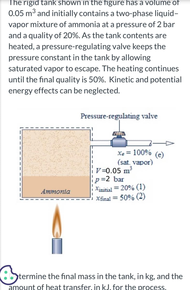 The rigid tank shown in the figure has a volume of
0.05 m³ and initially contains a two-phase liquid-
vapor mixture of ammonia at a pressure of 2 bar
and a quality of 20%. As the tank contents are
heated, a pressure-regulating valve keeps the
pressure constant in the tank by allowing
saturated vapor to escape. The heating continues
until the final quality is 50%. Kinetic and potential
energy effects can be neglected.
Ammonia
Pressure-regulating valve
I
I
X== 100% (e)
(sat. vapor)
V=0.05 m³
p=2 bar
Xinitial = 20% (1)
Xfinal = 50% (2)
8t
termine the final mass in the tank, in kg, and the
amount of heat transfer. in kJ. for the process.