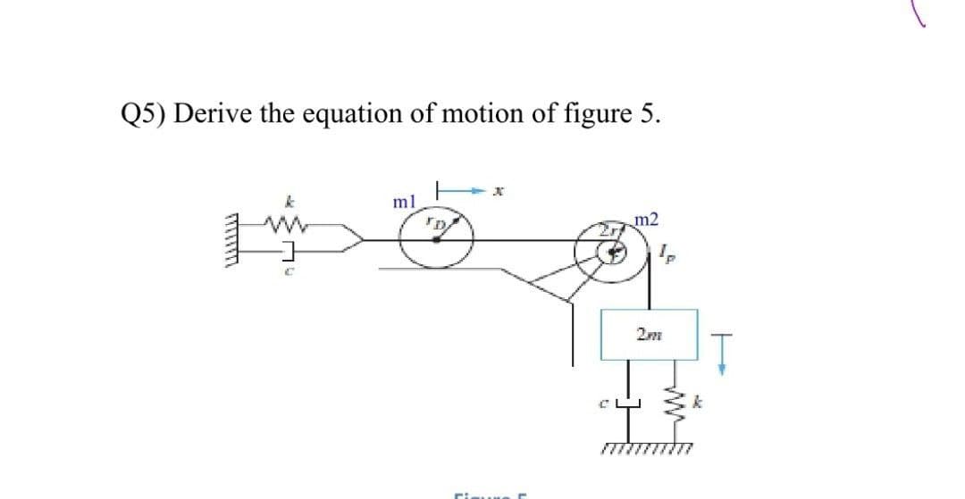 Q5) Derive the equation of motion of figure 5.
ml
m2
