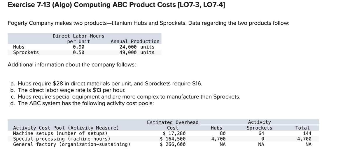 Exercise 7-13 (Algo) Computing ABC Product Costs [LO7-3, LO7-4]
Fogerty Company makes two products-titanium Hubs and Sprockets. Data regarding the two products follow:
Direct Labor-Hours
per Unit
0.90
0.50
Annual Production
24,000 units
49,000 units
Hubs
Sprockets
Additional information about the company follows:
a. Hubs require $28 in direct materials per unit, and Sprockets require $16.
b. The direct labor wage rate is $13 per hour.
c. Hubs require special equipment and are more complex to manufacture than Sprockets.
d. The ABC system has the following activity cost pools:
Activity Cost Pool (Activity Measure)
Machine setups (number of setups)
Special processing (machine-hours)
General factory (organization-sustaining)
Estimated Overhead
Cost
$ 17,280
$164,500
$ 266,600
Hubs
80
4,700
ΝΑ
Activity
Sprockets
64
0
ΝΑ
Total
144
4,700
ΝΑ