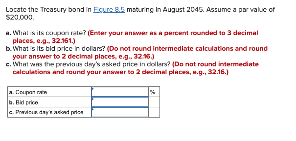 Locate the Treasury bond in Figure 8.5 maturing in August 2045. Assume a par value of
$20,000.
a. What is its coupon rate? (Enter your answer as a percent rounded to 3 decimal
places, e.g., 32.161.)
b. What is its bid price in dollars? (Do not round intermediate calculations and round
your answer to 2 decimal places, e.g., 32.16.)
c. What was the previous day's asked price in dollars? (Do not round intermediate
calculations and round your answer to 2 decimal places, e.g., 32.16.)
a. Coupon rate
b. Bid price
c. Previous day's asked price
%