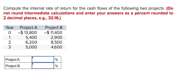Compute the internal rate of return for the cash flows of the following two projects. (Do
not round intermediate calculations and enter your answers as a percent rounded to
2 decimal places, e.g., 32.16.)
Year Project A
0 -$13,800
Project B
-$ 11,400
1
5,400
2,900
2
6,200
8,500
3
5,000
4,600
Project A
Project B
%
%
