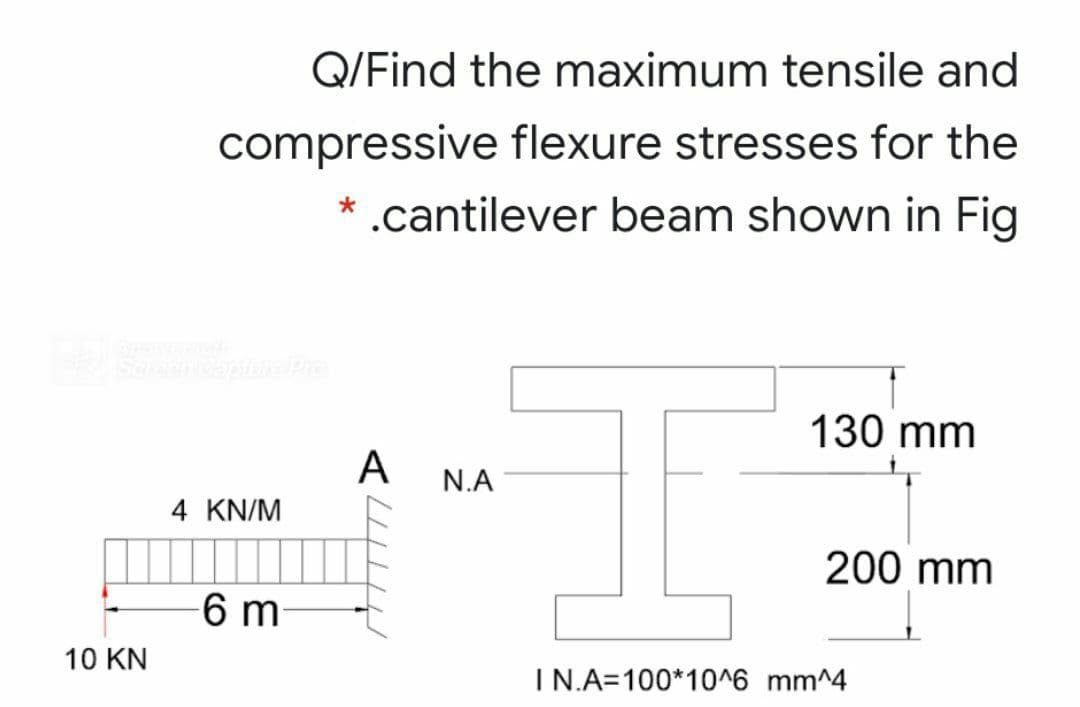 Q/Find the maximum tensile and
compressive flexure stresses for the
.cantilever beam shown in Fig
acapture Pro
130 mm
A
N.A
4 KN/M
200 mm
6 m
10 KN
IN.A=100*10^6 mm^4
