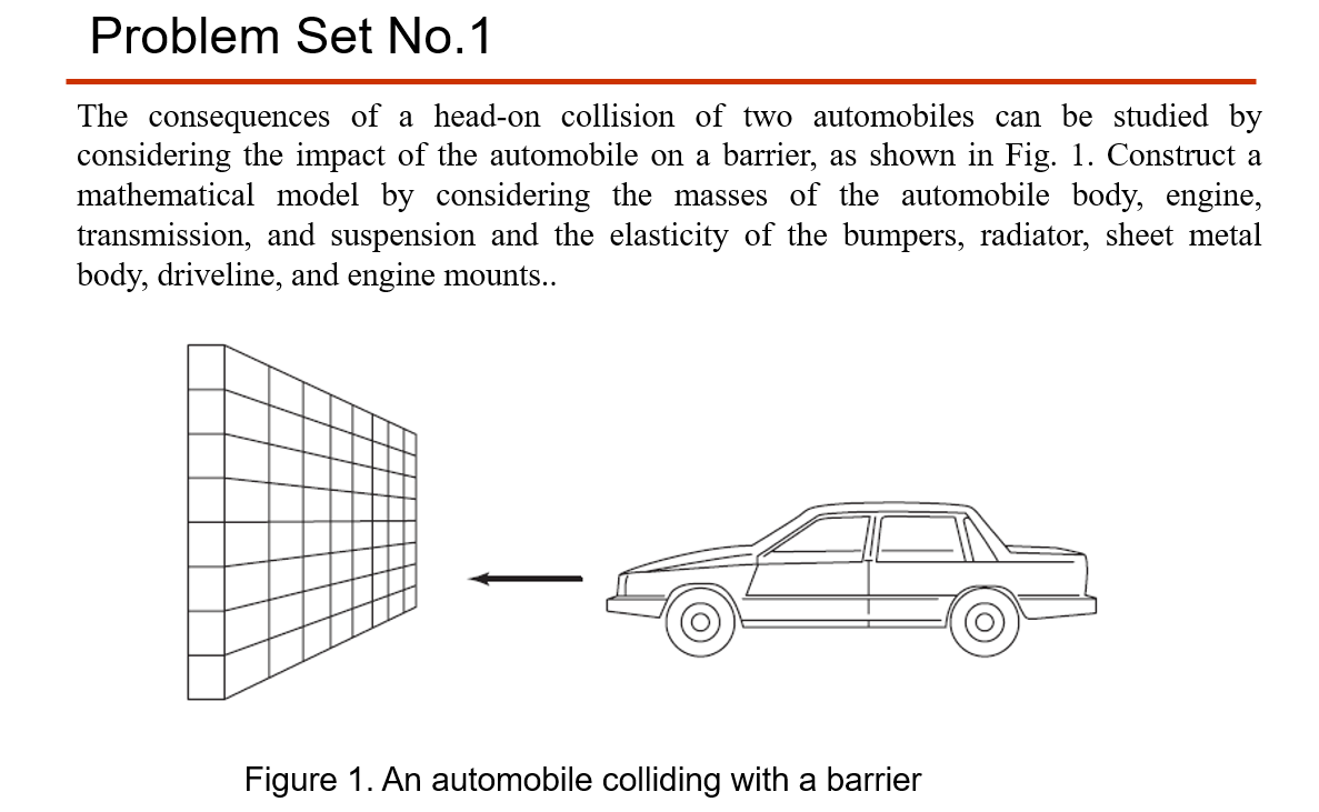 Problem Set No.1
The consequences of a head-on collision of two automobiles can be studied by
considering the impact of the automobile on a barrier, as shown in Fig. 1. Construct a
mathematical model by considering the masses of the automobile body, engine,
transmission, and suspension and the elasticity of the bumpers, radiator, sheet metal
body, driveline, and engine mounts..
Figure 1. An automobile colliding with a barrier
