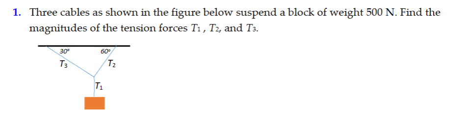 1. Three cables as shown in the figure below suspend a block of weight 500 N. Find the
magnitudes of the tension forces T₁, T2, and T3.
30°
T3
T₁
60°
T₂