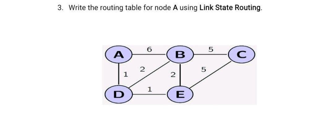 3. Write the routing table for node A using Link State Routing.
A
1
D
2
6
1
B
2
E
5
5
с