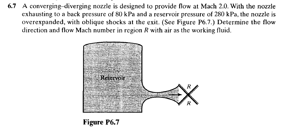 6.7 A converging-diverging nozzle is designed to provide flow at Mach 2.0. With the nozzle
exhausting to a back pressure of 80 kPa and a reservoir pressure of 280 kPa, the nozzle is
overexpanded, with oblique shocks at the exit. (See Figure P6.7.) Determine the flow
direction and flow Mach number in region R with air as the working fluid.
Reservoir
Figure P6.7
