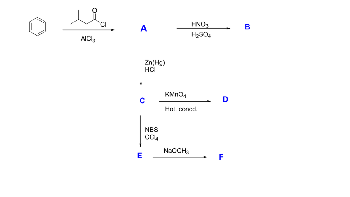 HNO3
H2SO4
`CI
A
+ B
AICI3
Zn(Hg)
HCI
KMNO4
Hot, concd.
NBS
Cl4
NaOCH3
E
F
