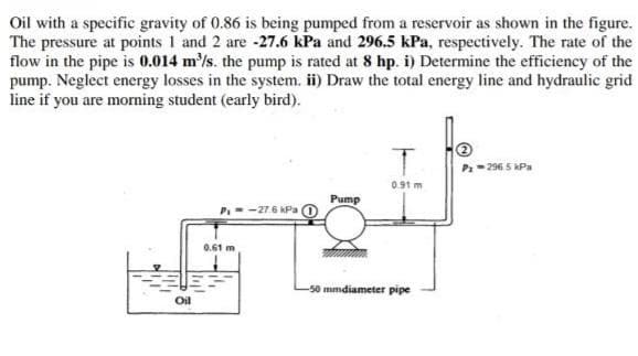 Oil with a specific gravity of 0.86 is being pumped from a reservoir as shown in the figure.
The pressure at points I and 2 are -27.6 kPa and 296.5 kPa, respectively. The rate of the
flow in the pipe is 0.014 m'/s. the pump is rated at 8 hp. i) Determine the efficiency of the
pump. Neglect energy losses in the system. ii) Draw the total energy line and hydraulic grid
line if you are morning student (early bird).
- 296 5 kPa
0.91 m
Pump
-27.6 kPa
0.61 m
-50 mmdiameter pipe
Oil
