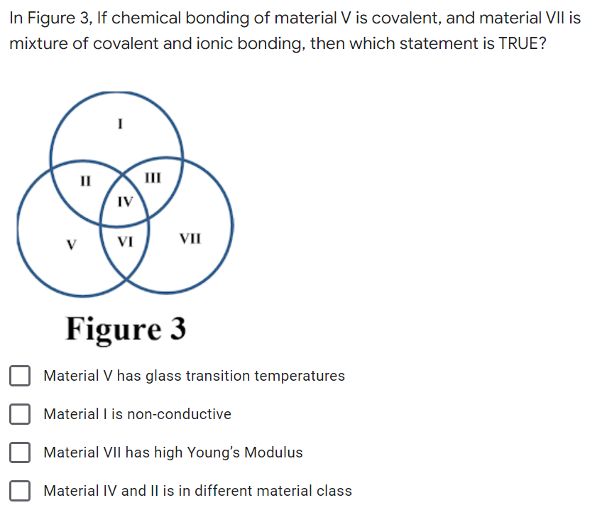 In Figure 3, If chemical bonding of material V is covalent, and material VII is
mixture of covalent and ionic bonding, then which statement is TRUE?
II
III
IV
V
VI
Figure 3
Material V has glass transition temperatures
Material I is non-conductive
Material VII has high Young's Modulus
Material IV and II is in different material class
VII