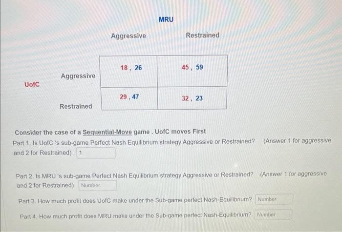UofC
Aggressive
Restrained
Aggressive
18, 26
29,47
MRU
Restrained
45, 59
32, 23
Consider the case of a Sequential-Move game. Uofc moves First
Part 1. Is UofC 's sub-game Perfect Nash Equilibrium strategy Aggressive or Restrained? (Answer 1 for aggressive
and 2 for Restrained) 1
Part 2. Is MRU's sub-game Perfect Nash Equilibrium strategy Aggressive or Restrained? (Answer 1 for aggressive
and 2 for Restrained) Number:
Part 3. How much profit does UofC make under the Sub-game perfect Nash-Equilibrium? Number
Part 4. How much profit does MRU make under the Sub-game perfect Nash-Equilibrium? Number
