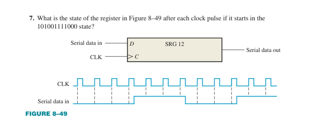7. What is the state of the register in Figure 8–49 after each clock pulse if it starts in the
101001111000 state?
Serial data in
D
SRG 12
Serial data out
CLK
CLK
Serial data in
FIGURE 8–49
