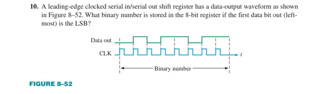 10. A leading-edge clocked serial in/serial out shift register has a data-output waveform as shown
in Figure 8–52. What binary number is stored in the 8-bit register if the first data bit out (left-
most) is the LSB?
Data out
CLK
t
Binary number
FIGURE 8–52
