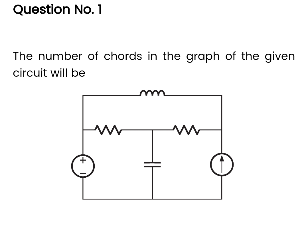 Question No. 1
The number of chords in the graph of the given
circuit will be
m