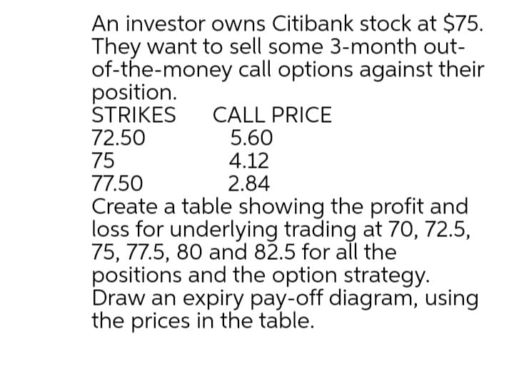 An investor owns Citibank stock at $75.
They want to sell some 3-month out-
of-the-money call options against their
position.
STRIKES
72.50
75
77.50
CALL PRICE
5.60
4.12
2.84
Create a table showing the profit and
loss for underlying trading at 70, 72.5,
75, 77.5, 80 and 82.5 for all the
positions and the option strategy.
Draw an expiry pay-off diagram, using
the prices in the table.
