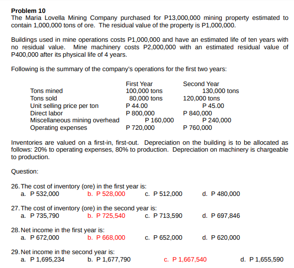 Problem 10
The Maria Lovella Mining Company purchased for P13,000,000 mining property estimated to
contain 1,000,000 tons of ore. The residual value of the property is P1,000,000.
Buildings used in mine operations costs P1,000,000 and have an estimated life of ten years with
no residual value. Mine machinery costs P2,000,000 with an estimated residual value of
P400,000 after its physical life of 4 years.
Following is the summary of the company's operations for the first two years:
Second Year
First Year
100,000 tons
Tons mined
130,000 tons
Tons sold
80,000 tons
120,000 tons
P 45.00
Unit selling price per ton
Direct labor
P 44.00
P 800,000
P 840,000
Miscellaneous mining overhead
P 160,000
P 240,000
Operating expenses
P 720,000
P 760,000
Inventories are valued on a first-in, first-out. Depreciation on the building is to be allocated as
follows: 20% to operating expenses, 80% to production. Depreciation on machinery is chargeable
to production.
Question:
26. The cost of inventory (ore) in the first year is:
a. P 532,000
b. P 528,000
c. P 512,000
d. P 480,000
27. The cost of inventory (ore) in the second year is:
a. P 735,790
b. P 725,540
c. P 713,590
d. P 697,846
28. Net income in the first year is:
a. P 672,000
b. P 668,000
c. P 652,000
d. P 620,000
29. Net income in the second year is:
a. P 1,695,234
b. P 1,677,790
c. P 1,667,540
d. P 1,655,590