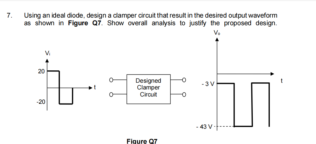 Using an ideal diode, design a clamper circuit that result in the desired output waveform
as shown in Figure Q7. Show overall analysis to justify the proposed design.
7.
Vo
Vi
Designed
Clamper
Circuit
- 3 V
-20
- 43 V -
Fiqure Q7
20
