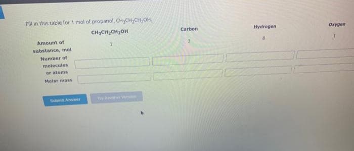 Fill in this table for 1 mol of propanol, CH₂CH₂CH₂OH
CH₂CH₂CH₂OH
1
Amount of
substance, mol
Number of
molecules
or atoms
Molar mass
Carbon
Hydrogen
8
Oxygen
1