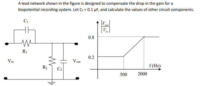 A lead network shown in the figure is designed to compensate the drop in the gain for a
biopotential recording system. Let C2 = 0.1 µF, and calculate the values of other circuit components.
out
in
0.8
R1
0.2
Vout
Vin
f (Hz)
R2
500
2000
