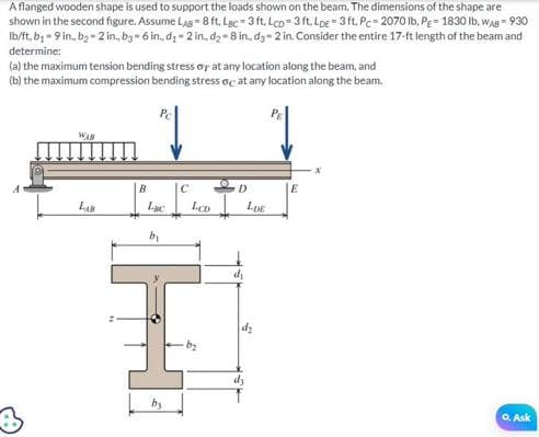 A flanged wooden shape is used to support the loads shown on the beam. The dimensions of the shape are
shown in the second figure. Assume LAB - 8 ft, Lac-3 ft. Lco=3 ft. Loe-3 ft. Pc-2070 lb. Pe- 1830 lb. WAB=930
lb/ft, b₁-9 in., b₂-2 in., b3-6 in., dj-2 in., d₂-8 in, dj-2 in. Consider the entire 17-ft length of the beam and
determine:
(a) the maximum tension bending stress oy at any location along the beam, and
(b) the maximum compression bending stress oc at any location along the beam.
WAS
LAB
B
Lac
by
C
LCD
D
dj
Loc
E
O. Ask