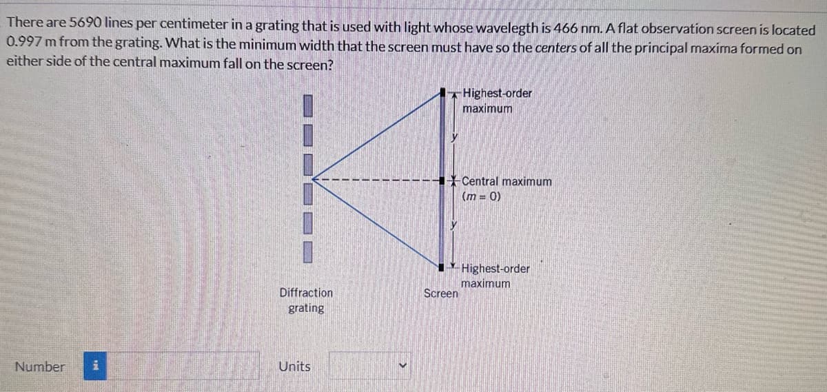 There are 5690 lines per centimeter in a grating that is used with light whose wavelegth is 466 nm. A flat observation screen is located
0.997 m from the grating. What is the minimum width that the screen must have so the centers of all the principal maxima formed on
either side of the central maximum fall on the screen?
Diffraction
grating
Screen
Number i
Units
Highest-order
maximum
Central maximum
(m = 0)
Highest-order
maximum