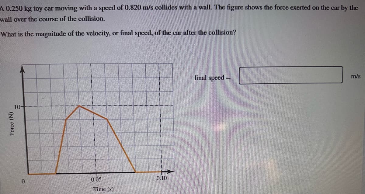 A 0.250 kg toy car moving with a speed of 0.820 m/s collides with a wall. The figure shows the force exerted on the car by the
wall over the course of the collision.
What is the magnitude of the velocity, or final speed, of the car after the collision?
Force (N)
10-
0
0.05
Time (s)
1
0.10
final speed=
m/s