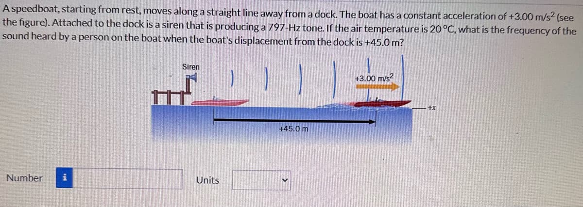A speedboat, starting from rest, moves along a straight line away from a dock. The boat has a constant acceleration of +3.00 m/s² (see
the figure). Attached to the dock is a siren that is producing a 797-Hz tone. If the air temperature is 20 °C, what is the frequency of the
sound heard by a person on the boat when the boat's displacement from the dock is +45.0 m?
Number i
Siren
Units
+45.0 m
+3.00 m/s²
+x