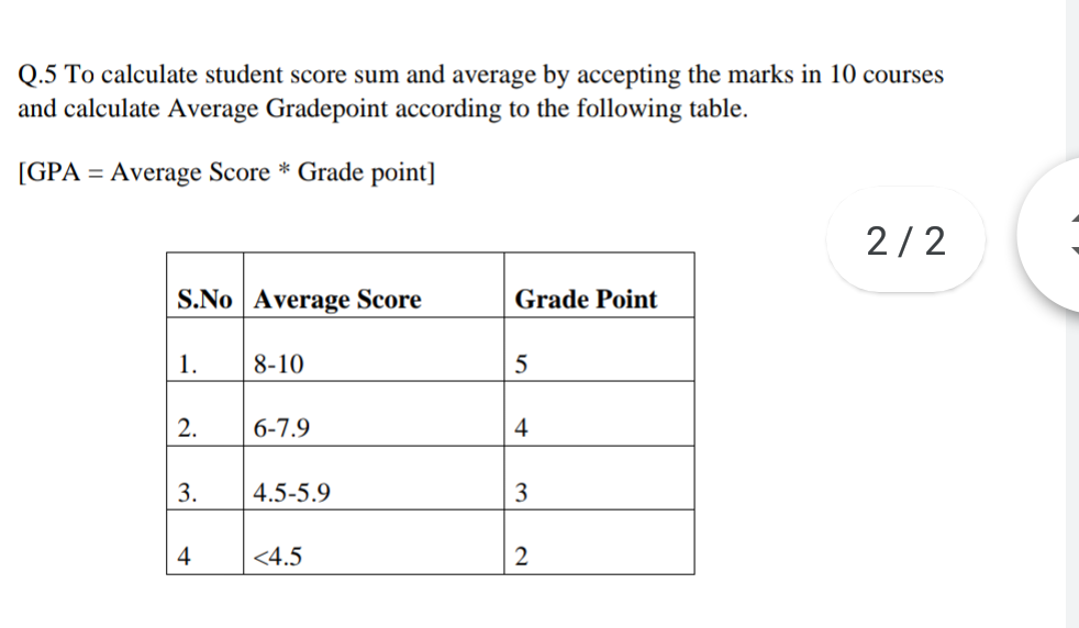 Q.5 To calculate student score sum and average by accepting the marks in 10 courses
and calculate Average Gradepoint according to the following table.
[GPA = Average Score * Grade point]
2/2
S.No Average Score
Grade Point
1.
8-10
2.
6-7.9
4
3.
4.5-5.9
3
4
<4.5
