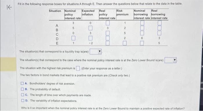 K
Fill in the following response boxes for situations A through E. Then answer the questions below that relate to the data in the table.
Nominal Real
Situation Nominal Expected
policy
inflation
Risk
premium borrowing borrowing
interest rate interest rate
interest rate
ABCDE
3
5
0
1
0
3
-2
Real
policy
interest rate
3
DO
1252
6
3
5
The situation(s) that correspond to a liquidity trap is(are)
The situation(s) that correspond to the case where the nominal policy interest rate is at the Zero Lower Bound is(are)
The situation with the highest risk premium is. (Enter your response as a letter.)
The two factors in bond markets that lead to a positive risk premium are (Check only two.)
A. Bondholders' degree of risk aversion.
B. The probability of default.
C. The length of time over which payments are made.
D. The variability of inflation expectations.
Why is it so important when the nominal policy interest rate is at the Zero Lower Bound to maintain a positive expected rate of inflation?