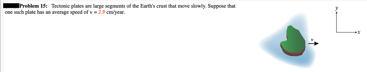 Problem 15: Tectonic plates are large segments of the Earth's crust that move slowly. Suppose that
one such plate has an average speed of v = 2.9 cm/year.