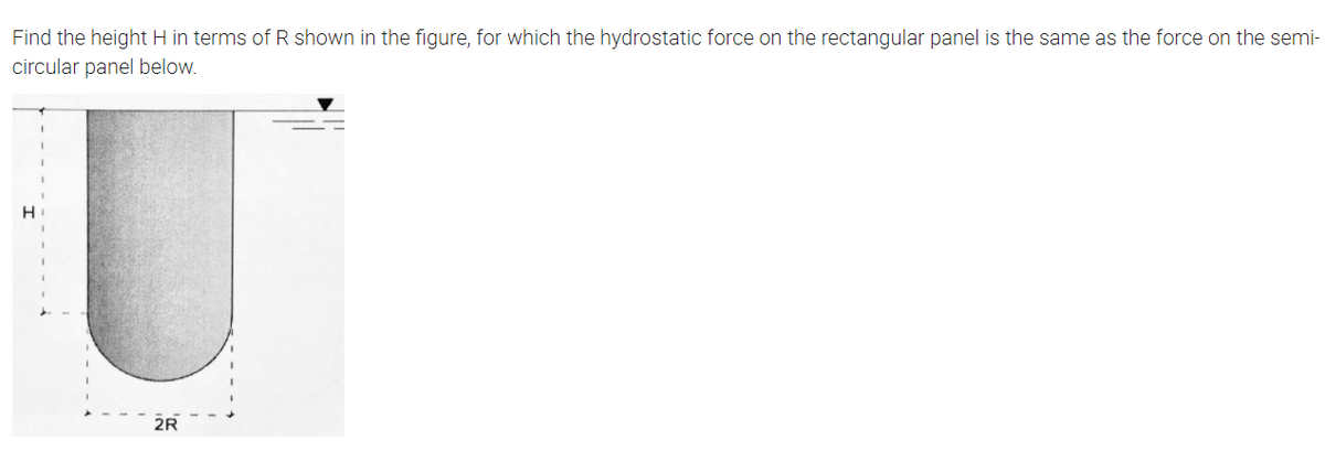Find the height H in terms of R shown in the figure, for which the hydrostatic force on the rectangular panel is the same as the force on the semi-
circular panel below.
H
2R
