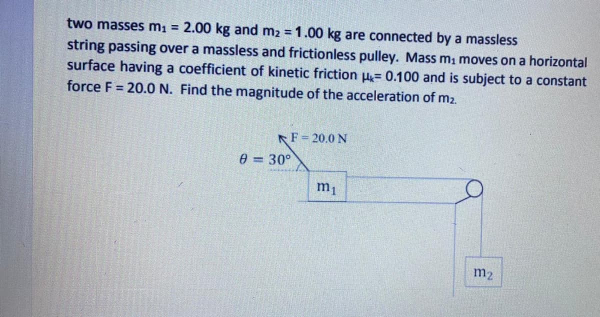 2.00 kg and m2 = 1.00 kg are connected by a massless
string passing over a massless and frictionless pulley. Mass mi moves on a horizontal
surface having a coefficient of kinetic friction H= 0.100 and is subject to a constant
two masses mi =
force F = 20.0 N. Find the magnitude of the acceleration of m2.
F 20.0 N
0=30°
m1
m2

