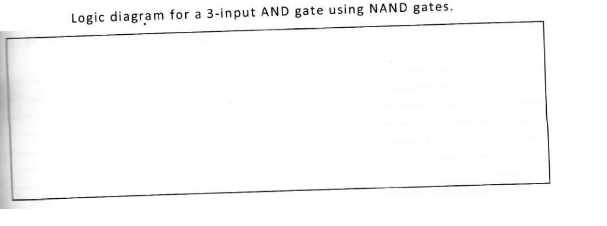 Logic diagram for a 3-input AND gate using NAND gates.