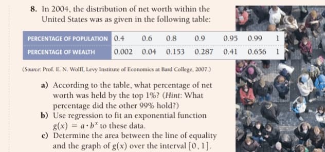 8. In 2004, the distribution of net worth within the
United States was as given in the following table:
PERCENTAGE OF POPULATION
PERCENTAGE OF WEALTH
0.9
0.4 0.6 0.8
0.002 0.04 0.153 0.287
(Source: Prof. E. N. Wolff, Levy Institute of Economics at Bard College, 2007.)
a) According to the table, what percentage of net
worth was held by the top 1% ? (Hint: What
percentage did the other 99% hold?)
b) Use regression to fit an exponential function
g(x)= a b to these data.
c) Determine the area between the line of equality
and the graph of g(x) over the interval [0, 1].
0.95 0.99
1
0.41 0.656 1